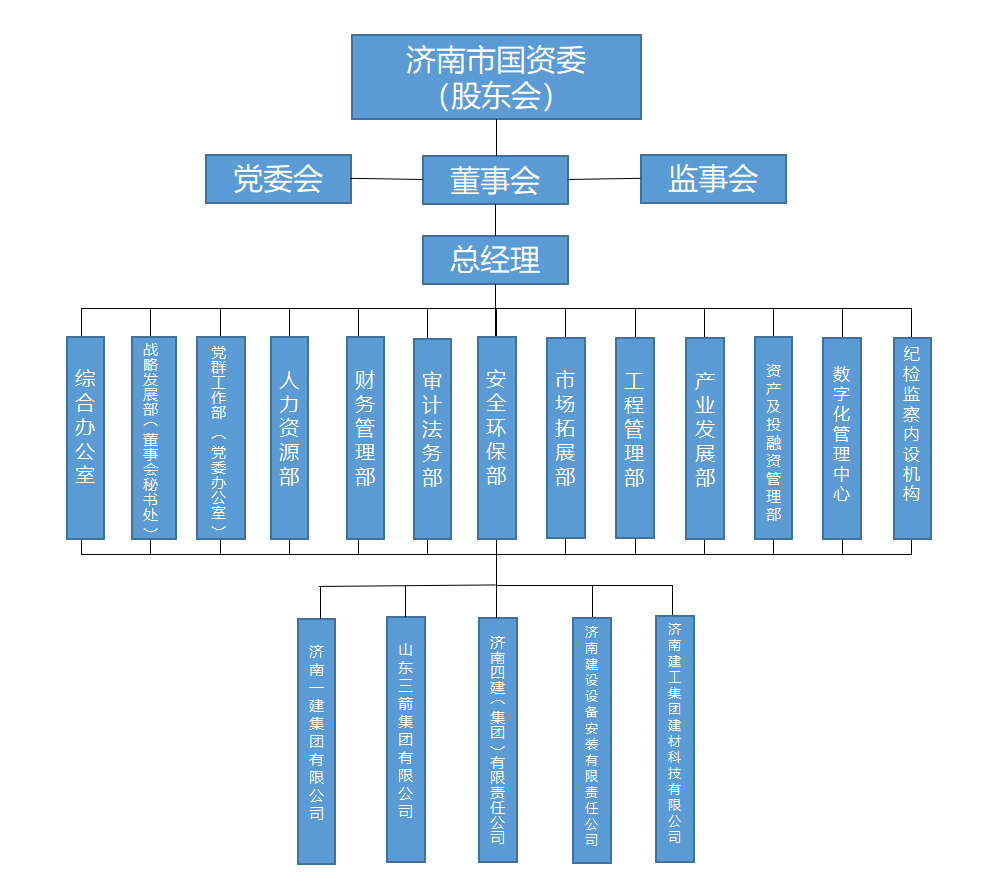 首页| 鸿运国际集团官网接待你登录